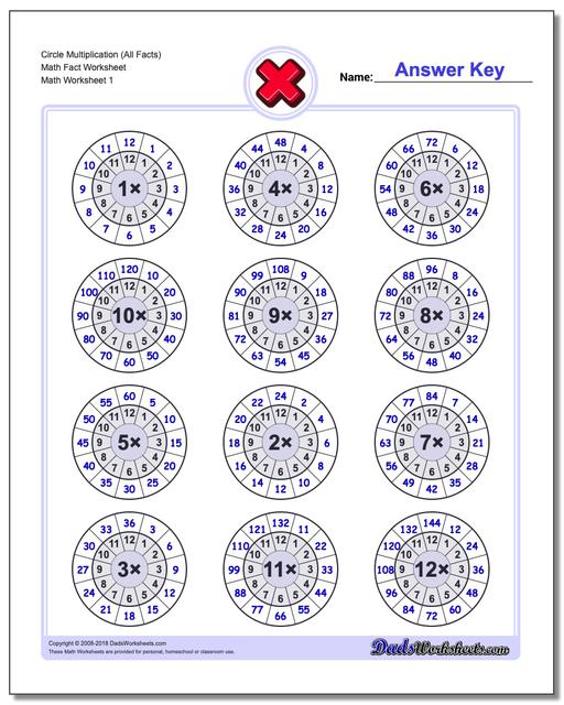 844 Free Multiplication Worksheets For Third, Fourth And Fifth Grade