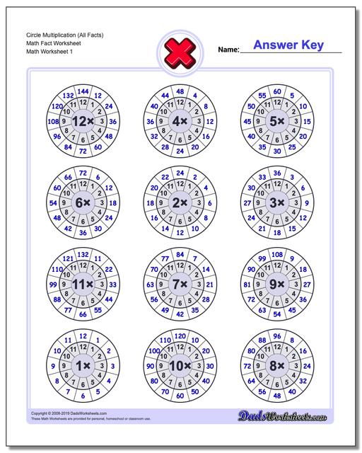 844 Free Multiplication Worksheets For Third, Fourth And Fifth Grade