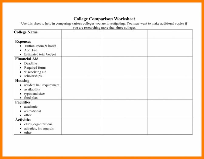 College Comparison Spreadsheet Worksheet Templates Papillonnor