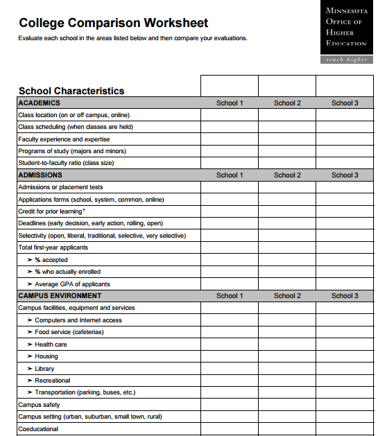 6+ College Comparison Worksheets â Word Templates