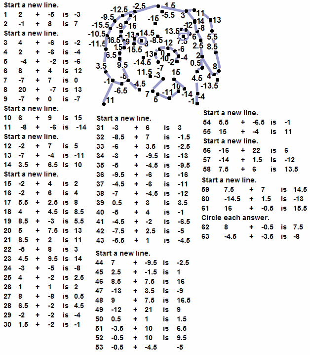 Math Connect
