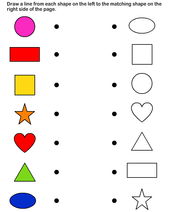Shapes