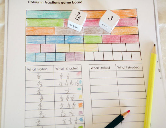 Fraction Wall Game   Linear Models   Equivalence   Good Teaching