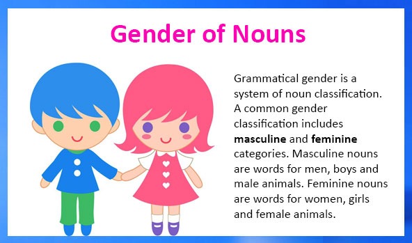Masculine And Feminine Gender Of Nouns