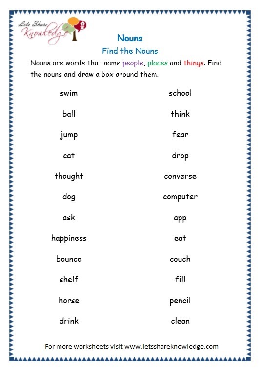 Grade 3 Grammar Topic 6  Nouns Worksheets â Lets Share Knowledge