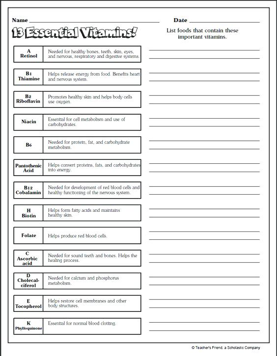 Healthy Eating Worksheets For High School Image Collections