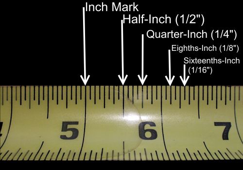 Read Tape Measure
