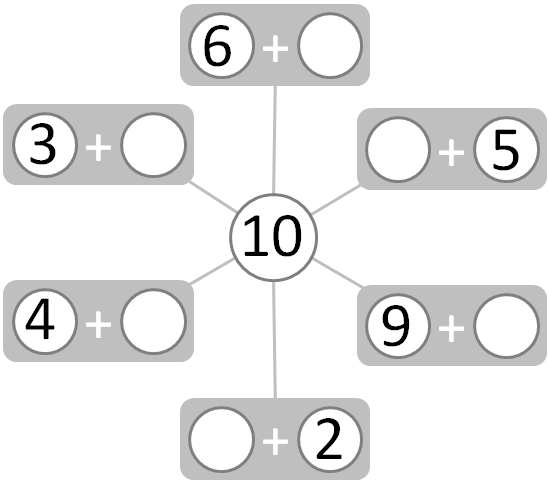 Worksheet  Number Bonds (numbers To 10)