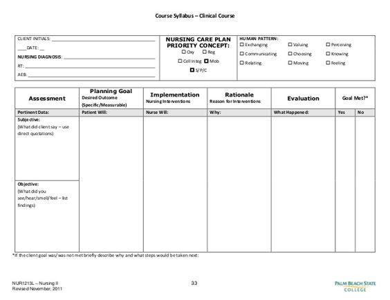 30 Images Of Nursing Diagnosis Worksheet Template