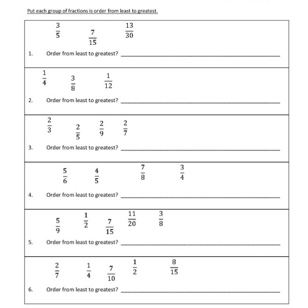 Comparing Fractions Worksheet 5th Grade