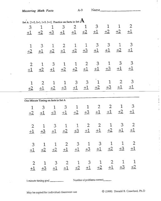 Rocket Math Worksheets Multiplication 36 Best Rocket Math