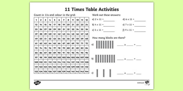 11 Times Table Worksheet   Worksheet