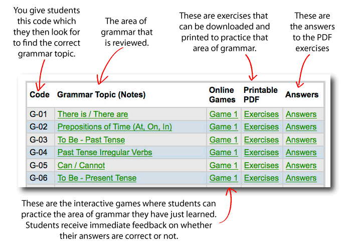 English Teacher Resources And Materials