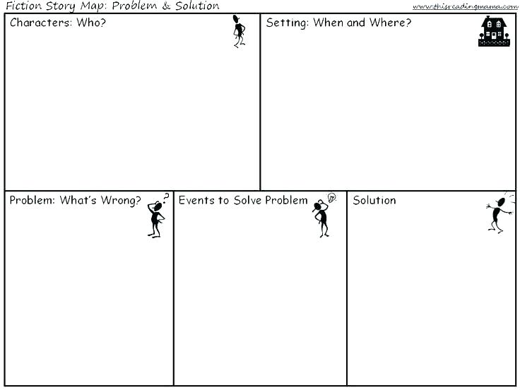 Text Structure Worksheets Grade Download Them And Try To Solve