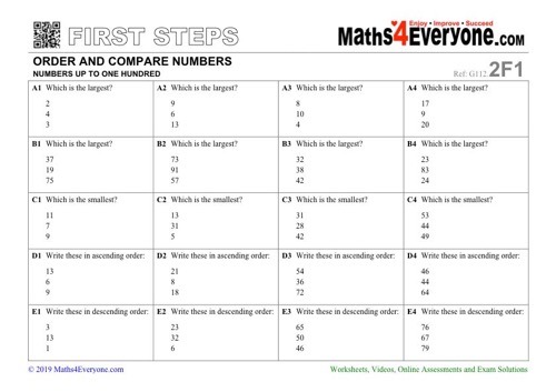 Maths Worksheets [primary And Secondary]