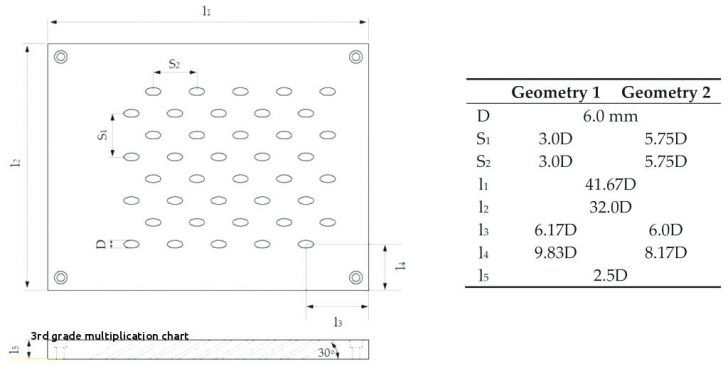 Geometry Worksheets Answers
