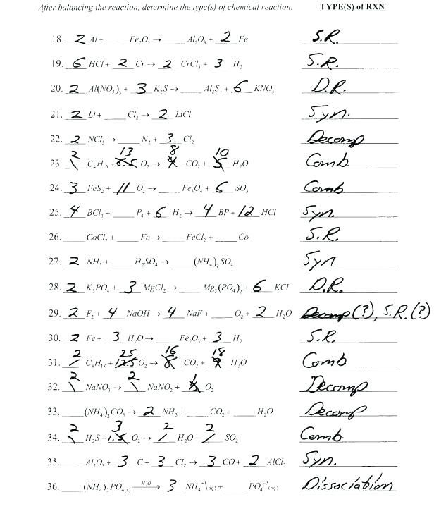 Classifying Reactions Worksheet