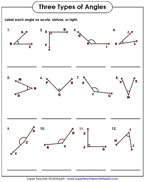 Angle Types  Acute, Obtuse, Right
