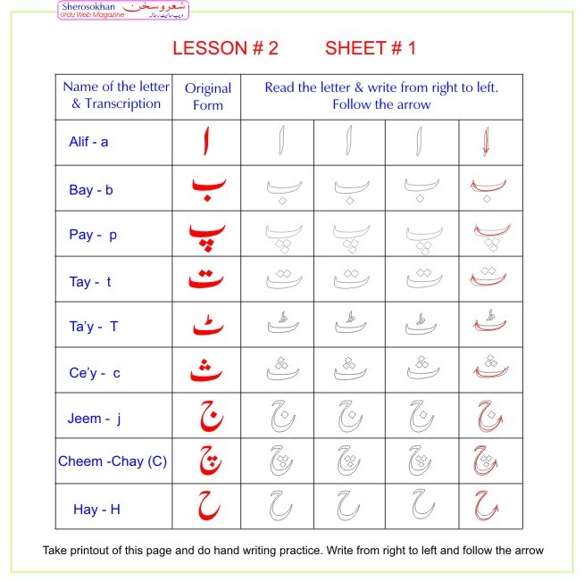 Urdu Alphabets Tracing Worksheets Printable