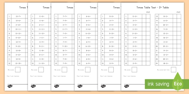 Mixed Multiplication And Division Tests 2x To 12x Worksheet