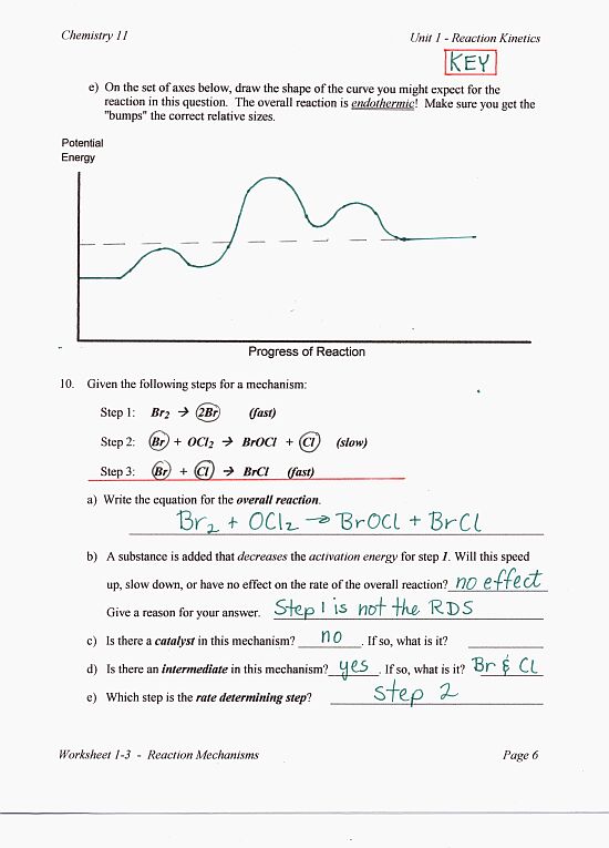 Chemistry 12