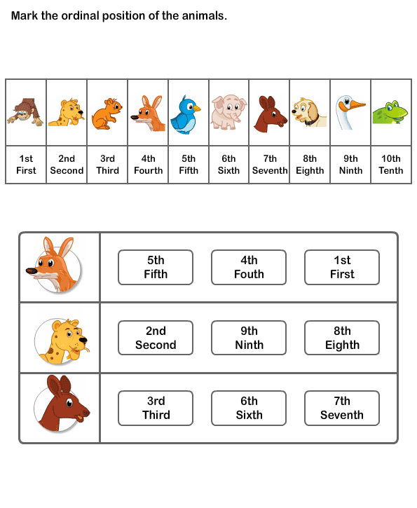 Printable Ordinal Number Worksheets
