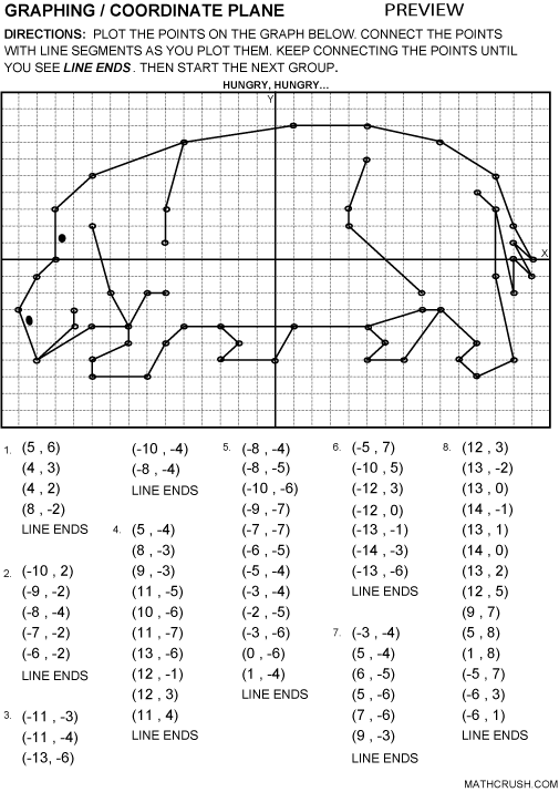 Worksheets By Math Crush  Graphing,coordinate Plane