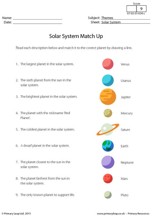 Solar System