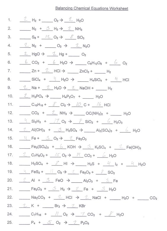 Zada Cox (zadacox) On Worksheets Samples