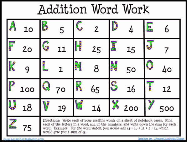 Addition Word Work Printable Worksheet With Answer Key