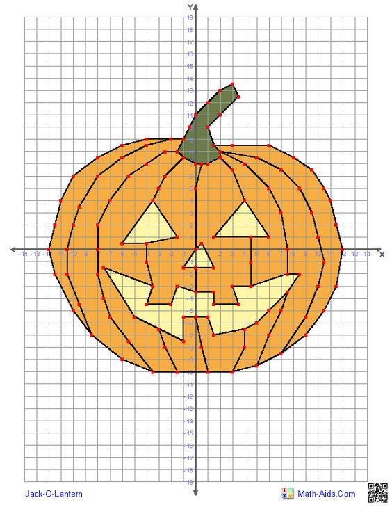 Coordinate Plane Graphing Halloween Worksheet  Graphing Worksheets