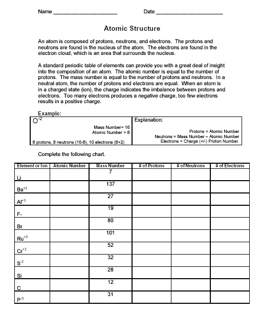 Atomic Structure, Electron Configuration, Classifying Matter, And