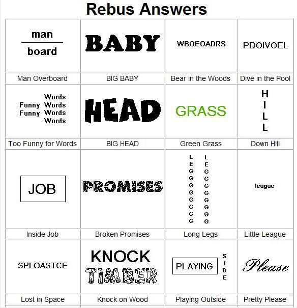 Rebus Puzzles For Kids