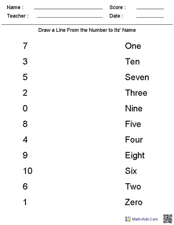 Dynamically Created Worksheets
