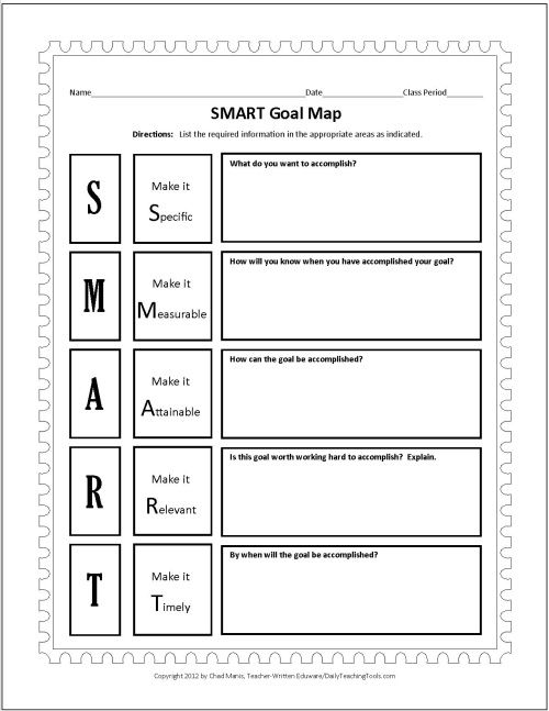 Smart Goals Worksheet
