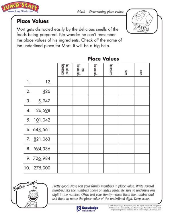 Place Values 3rd Grade Math Worksheets For Kids On Place Value