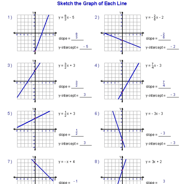 Algebra 1 Worksheets