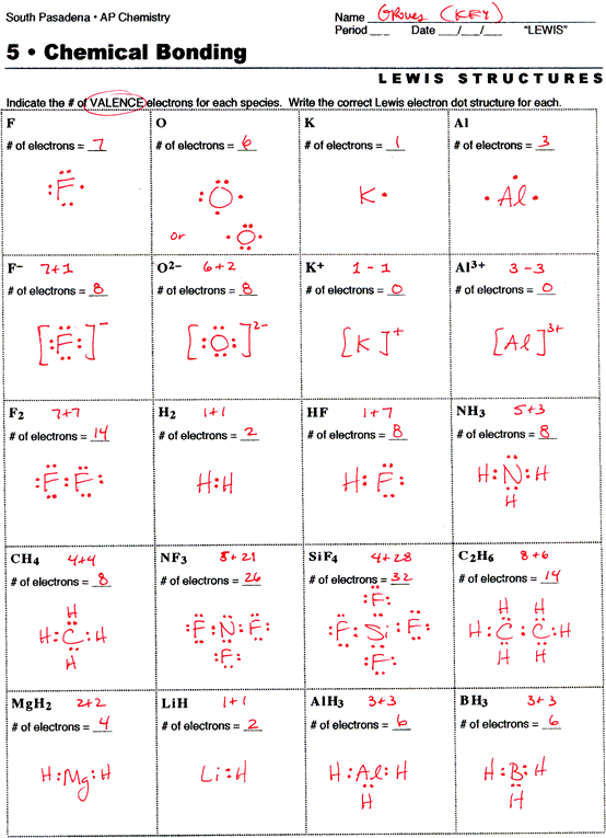 28+ Chemistry Worksheet Lewis Dot Structures Answers