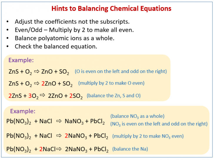 Word Equations Chemistry Worksheet