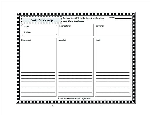 Beginning Middle End Worksheet Kindergarten Fresh Thanksgiving