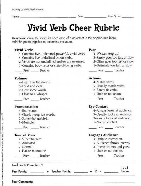 Printables  Vivid Verbs Worksheet  Lemonlilyfestival Worksheets