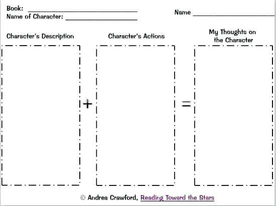 Character And Setting Worksheets Point Of View Kill A Worksheet