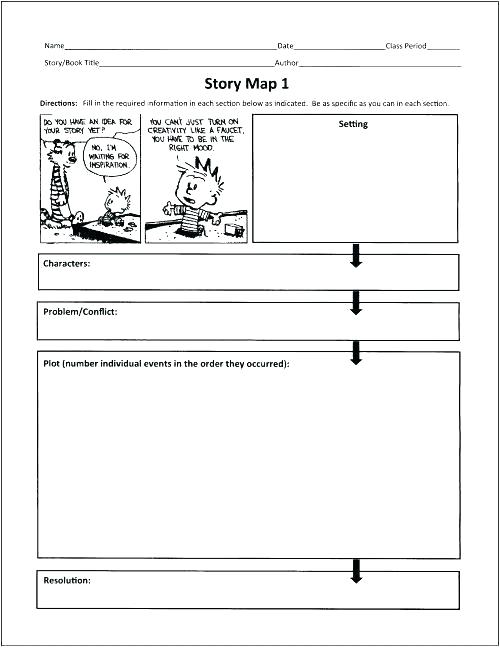 Beginning Middle End Worksheet Kindergarten Fresh Thanksgiving