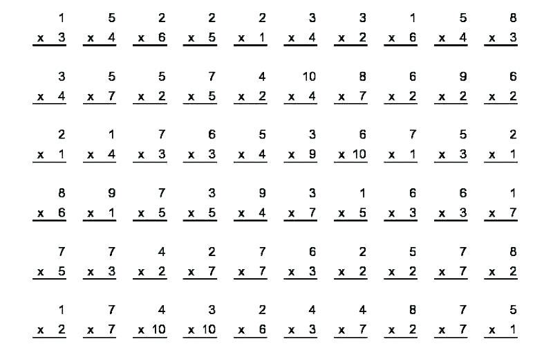 Worksheets rows. Carpma 2. Numbers 0-100 Worksheets. Multiplication in stylistics. Pointwise Multiplication.