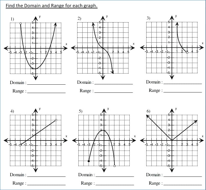 Domain And Range Of A Graph Worksheet