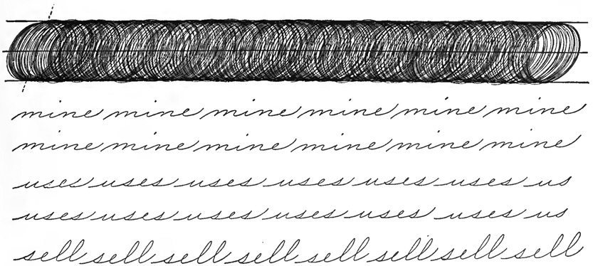 Drills â The Palmer Method Of Business Writing