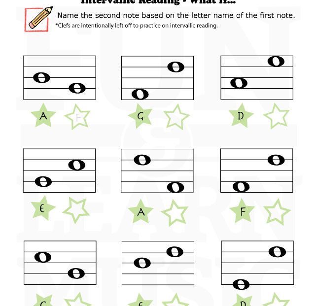 What If  Interval Worksheet