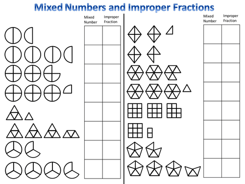 Mixed Numbers And Improper Fractions Worksheets [free]