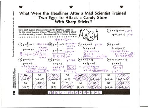 Gebhard, Curt   Alg Unit 6