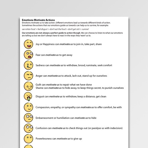 Emotions Motivate Actions Worksheet Pdf